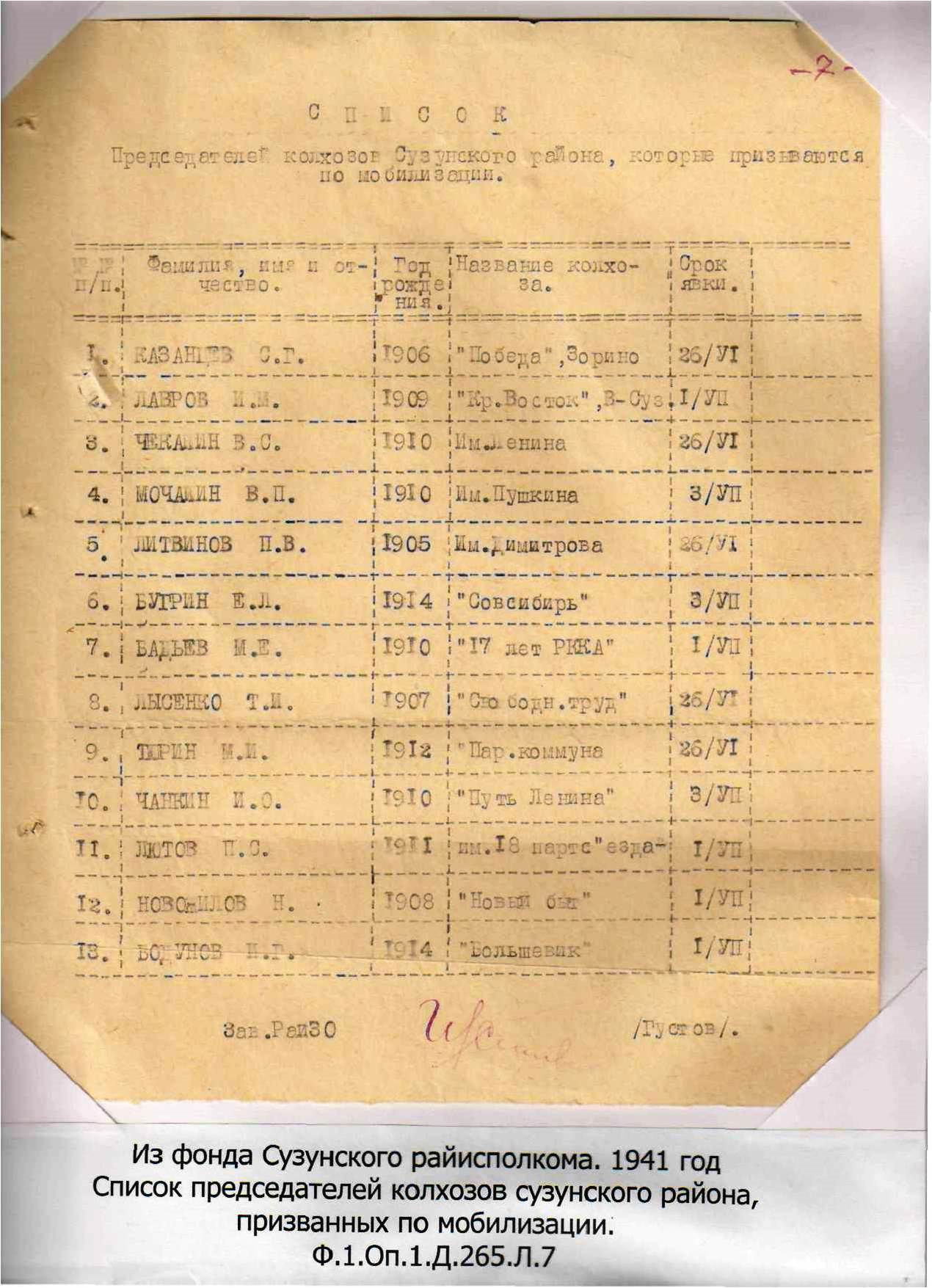 Список председателей колхозов Сузунского района, призванных по мобилизации в 1941 г..jpg